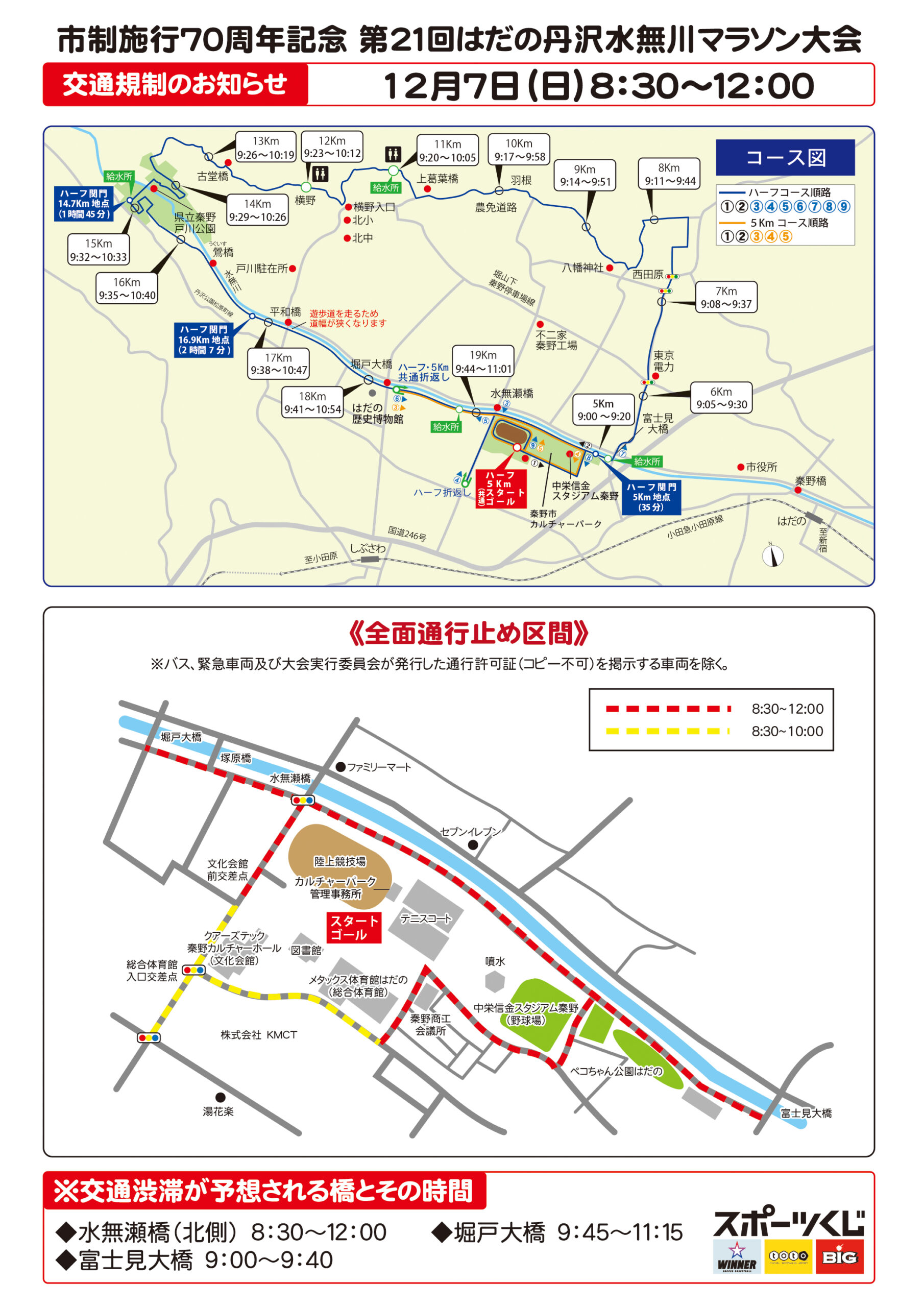 はだの丹沢水無川マラソン大会に伴う交通規制のお知らせ | 市制施行70